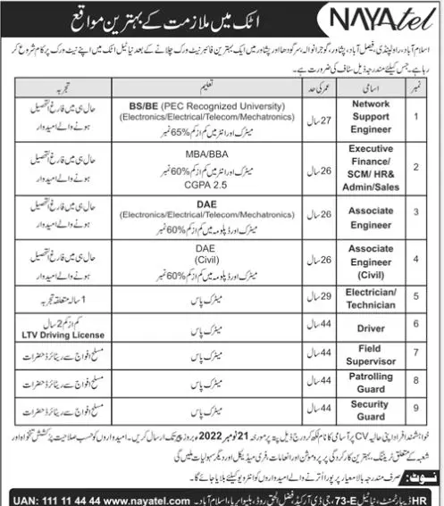 Nayatel Private Limited Jobs 2022 Jobs 2022 — original advertisement