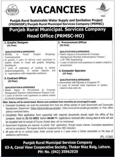 Punjab Rural Municipal Services Company PRMSC Jobs 2022 Jobs 2022 — original advertisement
