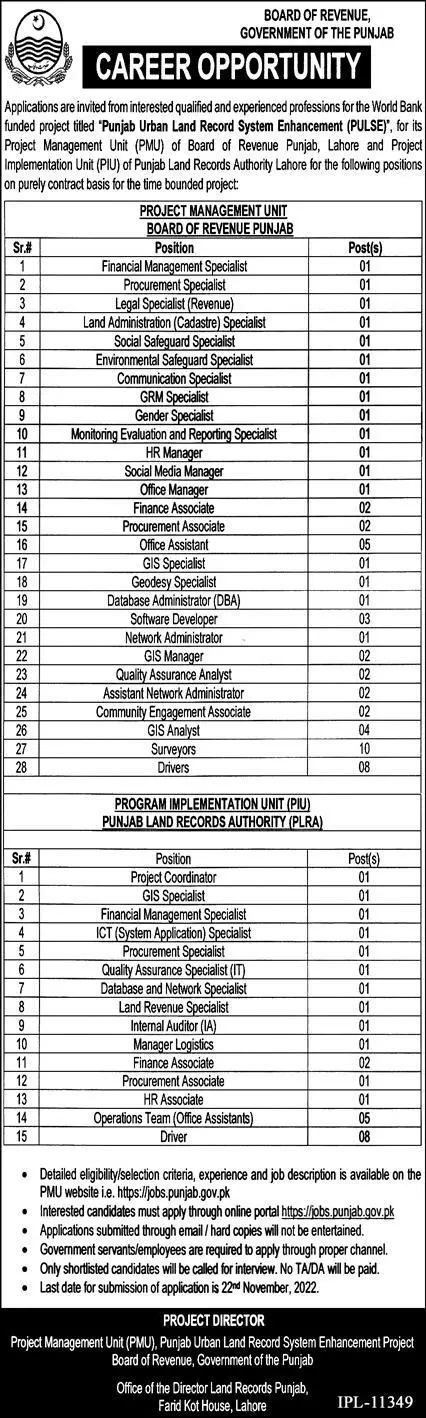 Punjab Board of Revenue Jobs 2022 – Govt of Punjab Jobs 2022 — original advertisement