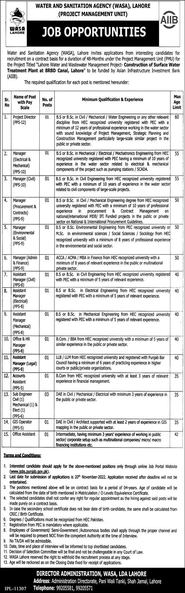 Water and Sanitation Agency WASA Jobs 2022 – Water and Sanitation Agency (LDA) Lahore Jobs 2022 — original advertisement
