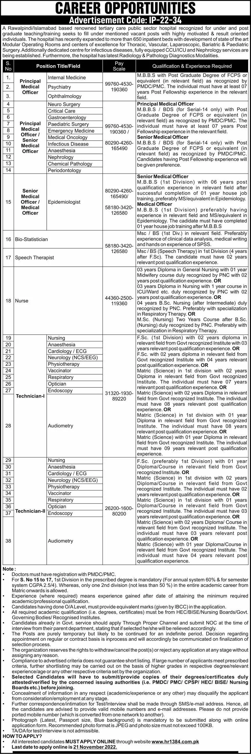 Public Sector Hospital Rawalpindi Jobs 2022 – Public Sector Organization Jobs 2022 — original advertisement