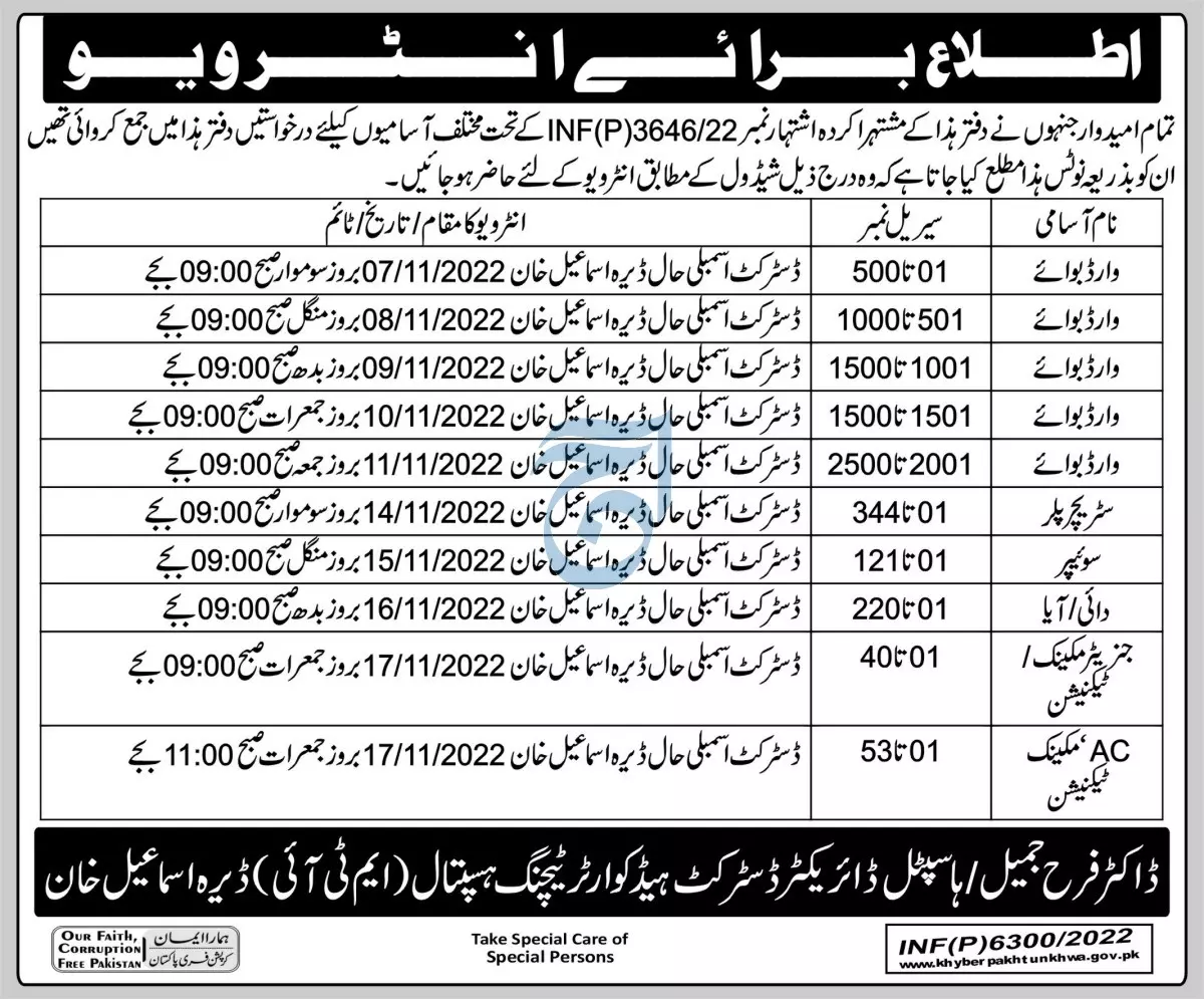 DHQ Teaching Hospital MTI Dera Ismail Khan Jobs 2022 Jobs 2022 — original advertisement