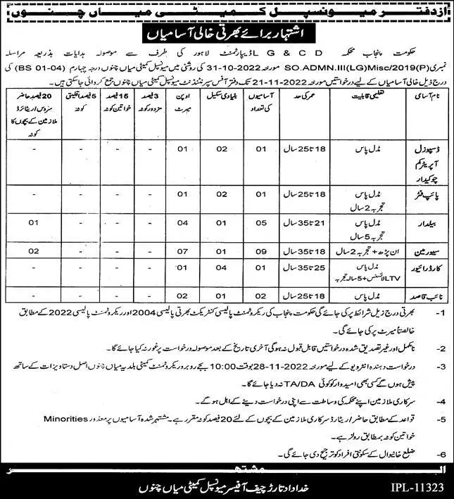 Municipal Committee Mian Channu Jobs 2022 – Muncipal Commette Jobs 2022 — original advertisement