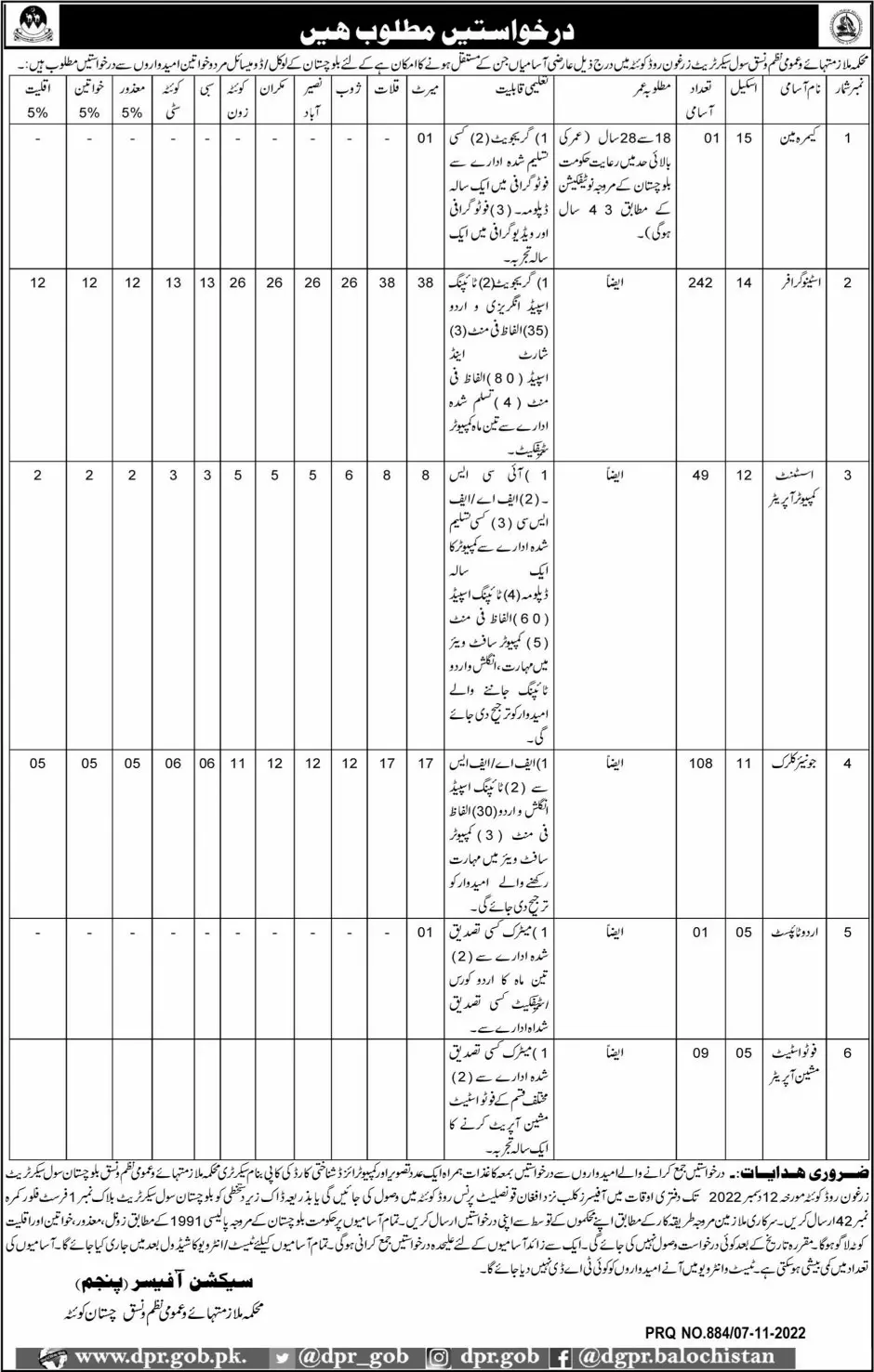 Services and General Administration Department Jobs 2022 – Services General Administration (S&GAD) Department Balochistan Jobs 2022 — original advertisement