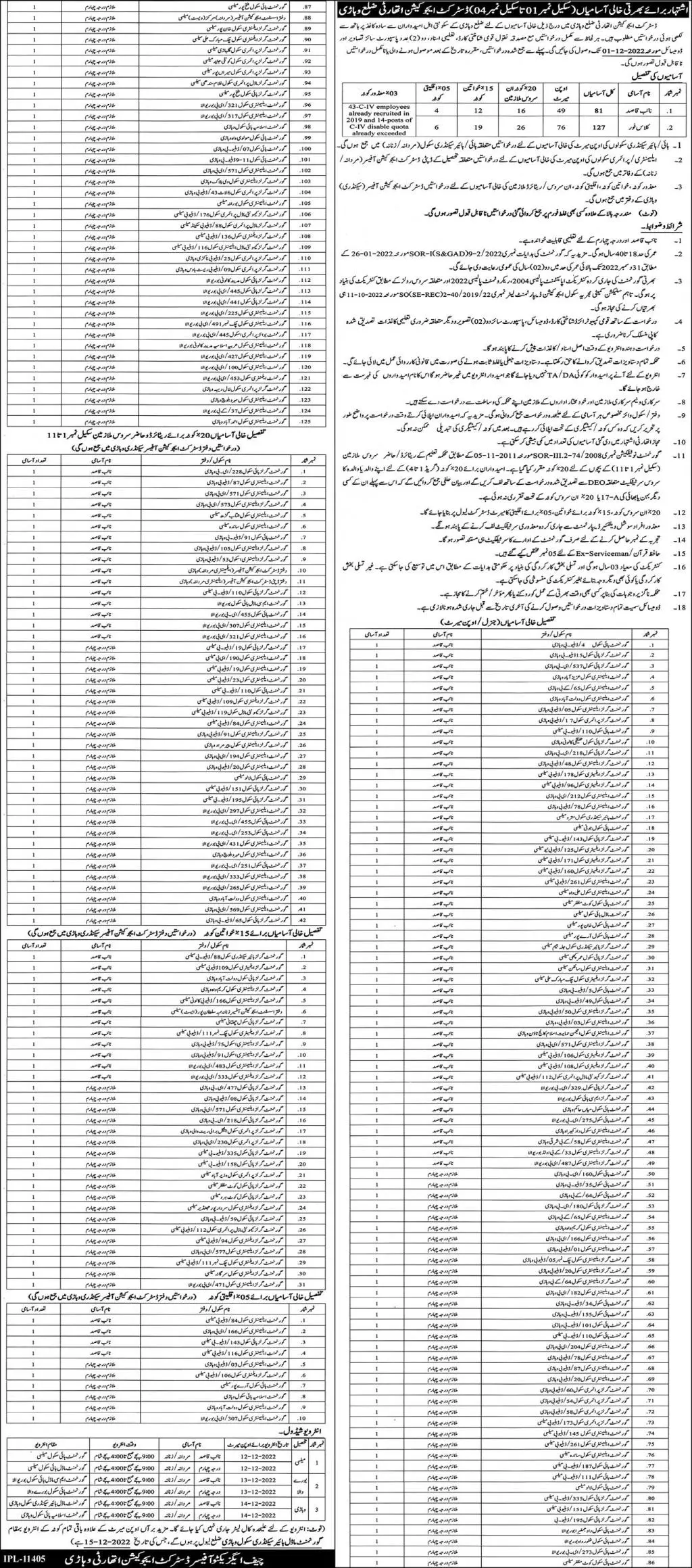 District Education Authority District Vehari Jobs 2022 – Education School Department Punjab Jobs 2022 — original advertisement