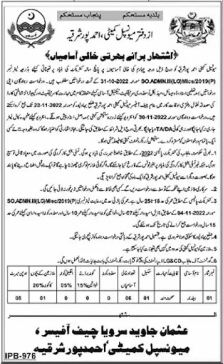 Municipal Committee Ahmedpur Jobs 2022 – Muncipal Commette Jobs 2022 — original advertisement