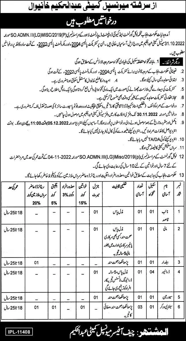 Municipal Committee Khanewal Jobs 2022 – Muncipal Commette Jobs 2022 — original advertisement
