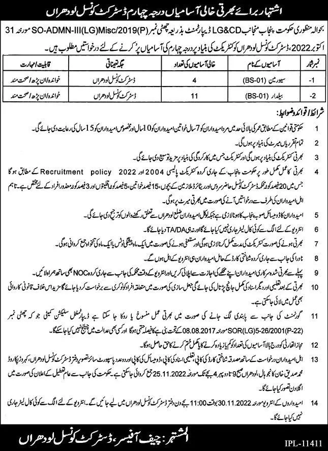 District Council Lodhran Jobs 2022 – Local Government Department Punjab Jobs 2022 — original advertisement