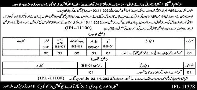 Directorate Of Education Colleges Jobs 2022 – Education School Department Punjab Jobs 2022 — original advertisement