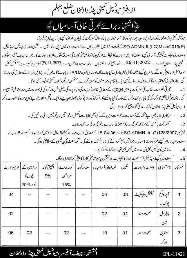 Municipal Committee Jhelum Jobs 2022 – Muncipal Commette Jobs 2022 — original advertisement