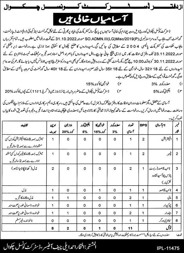District Council Chakwal Punjab Jobs 2022 – Local Government Department Punjab Jobs 2022 — original advertisement