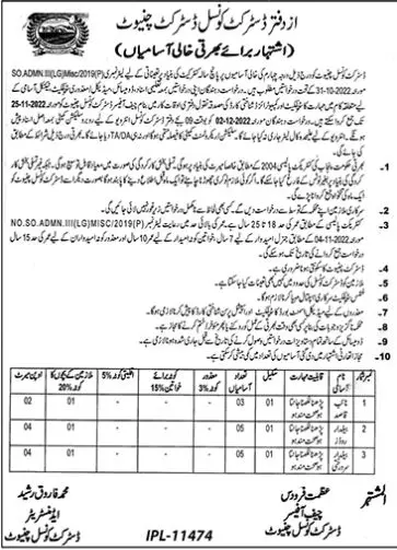 District Council Chiniot Punjab Jobs 2022 – Local Government Department Punjab Jobs 2022 — original advertisement