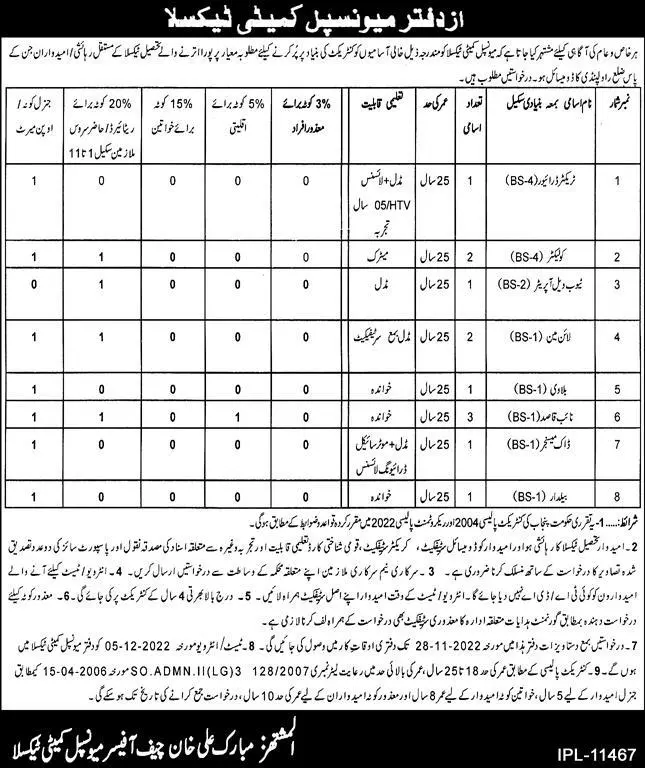 Muncipal Committee Taxila  Punjab Jobs 2022 – Muncipal Commette Jobs 2022 — original advertisement