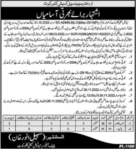 Muncipal Committee Kaloorkot Jobs 2022 – Muncipal Commette Jobs 2022 — original advertisement