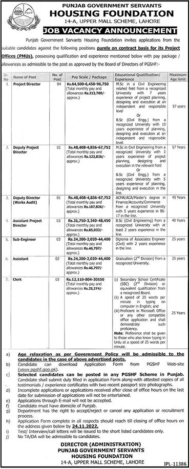 Punjab Government servants Housing Foundation Jobs 2022 – Govt of Punjab Jobs 2022 — original advertisement