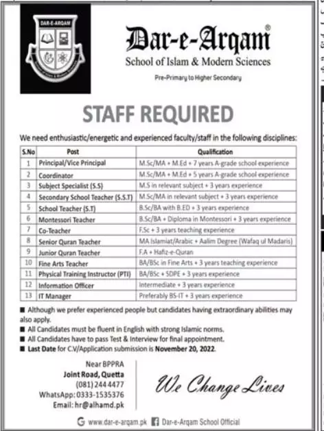Dar e Arqam School of Islam & Modern Sciences Quetta Jobs Jobs 2022 — original advertisement