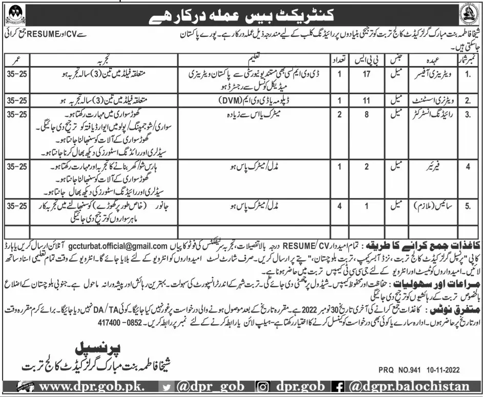 Sheikha Fatima Bint e Mubarak Girls Cadet College Turbat Job – Sheikha Fatima Bint Mubarak Girls Cadet College Turbat Jobs 2022 — original advertisement