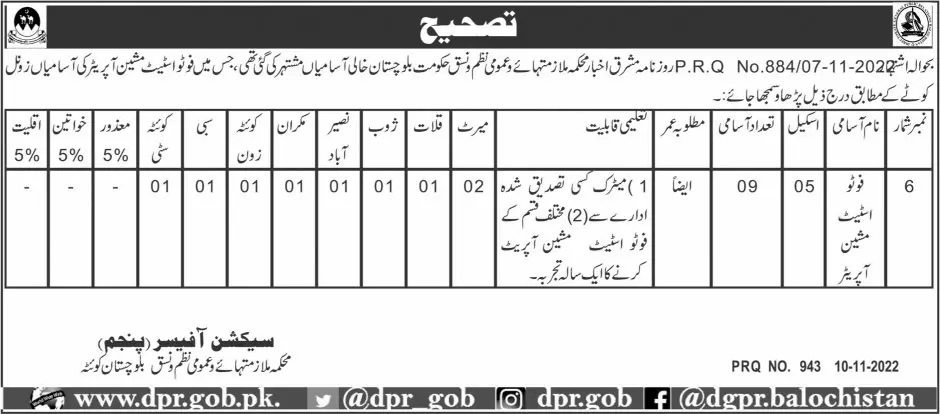 Extension in Services  & General Administration Jobs 2022 – Services General Administration (S&GAD) Department Balochistan Jobs 2022 — original advertisement
