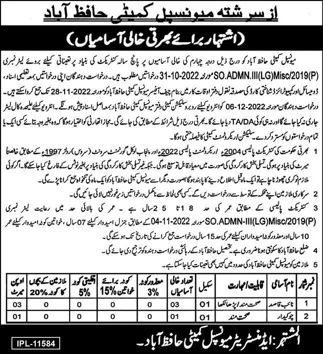 Municipal Committee Hafizabad Jobs 2022 – Muncipal Commette Jobs 2022 — original advertisement