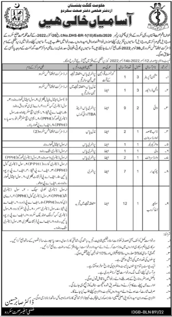 Health Department Skardu Jobs 2022 – Health Department Gilgitbaltistan Jobs 2022 — original advertisement