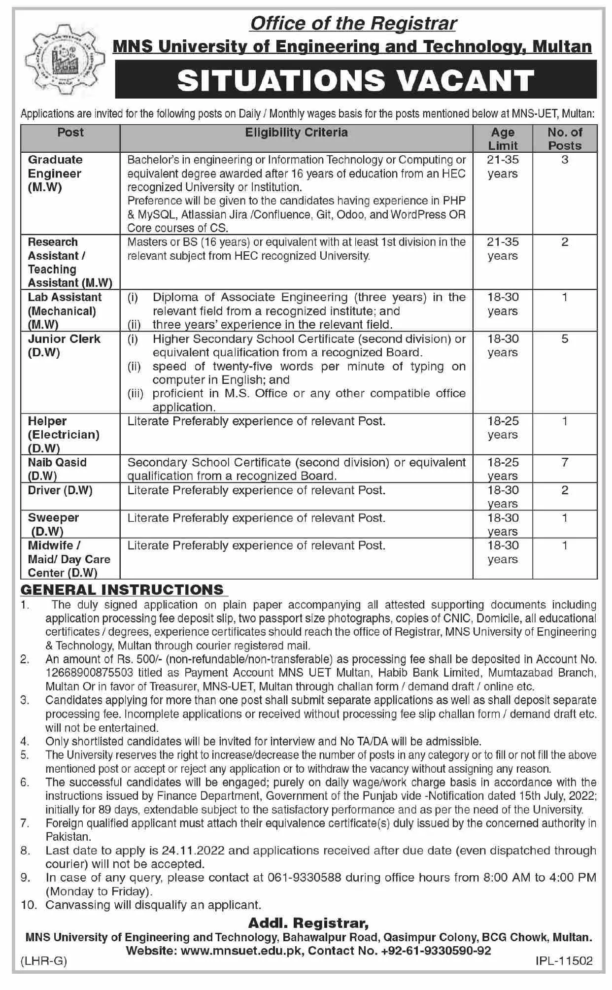 MNS University of Agriculture & Technology Multan Jobs 2022 – MNS-University of Agriculture, Multan. Jobs 2022 — original advertisement