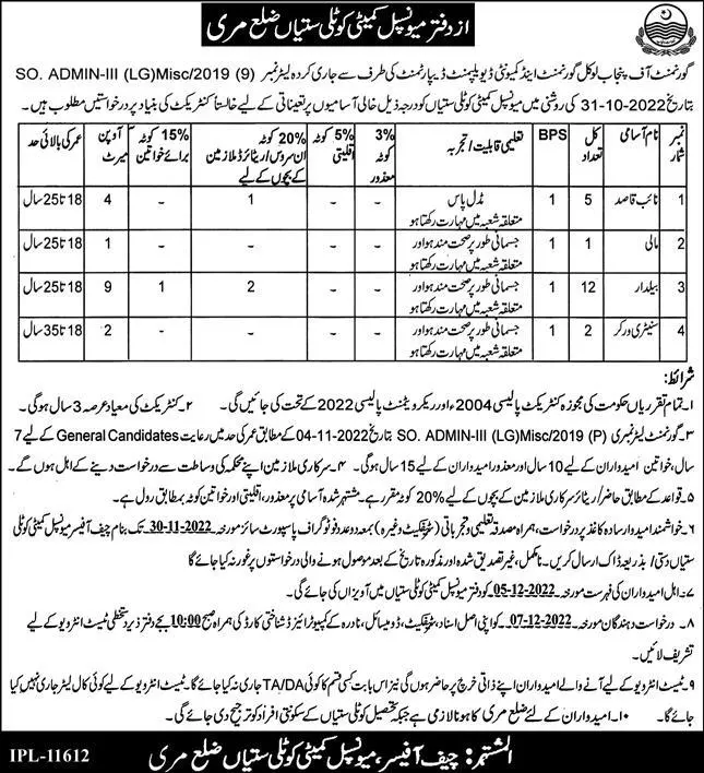 Municipal Committee MC Kotli Sattian Jobs 2022 – Muncipal Commette Jobs 2022 — original advertisement