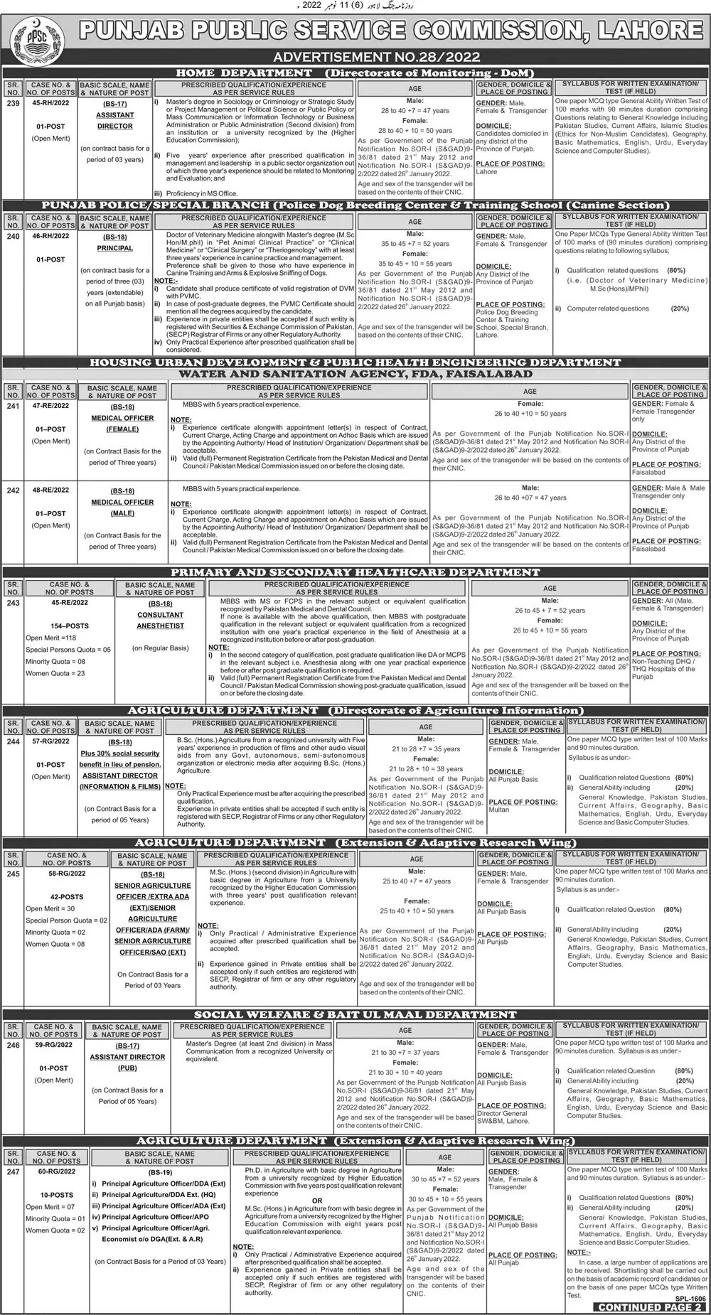 Punjab Public Service Commission Jobs 28/2022 – Punjab Public Service Commission Lahore Jobs 2022 — original advertisement
