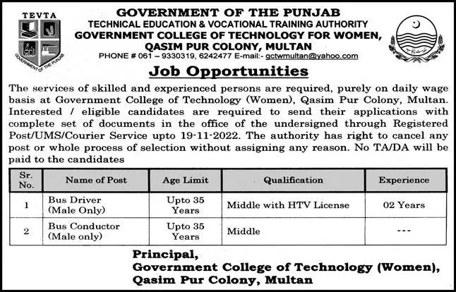 Technical Education & Vocational Training Authority Jobs – Technical Education & Vocational Training Authority TEVTA Punjab Jobs 2022 — original advertisement