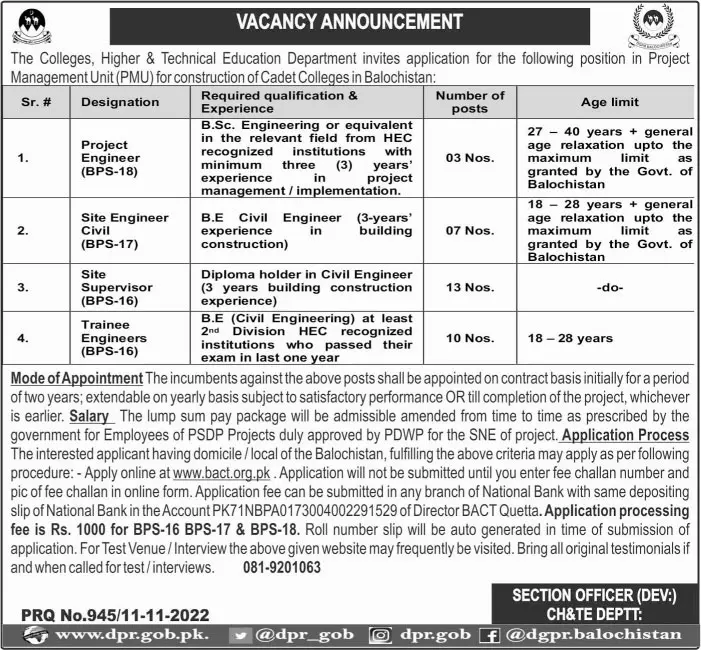 Colleges Higher & Technical Education Department Jobs 2022 – Colleges Higher and Technical Education Department Balochsitan Jobs 2022 — original advertisement