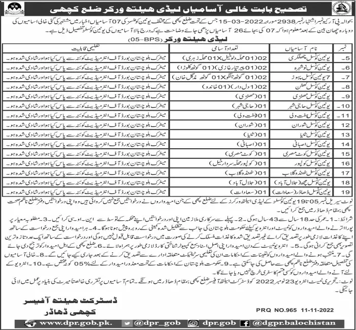 District Health officer Kachi Dahadar Jobs 2022 – Health Department Balochsitan Jobs 2022 — original advertisement