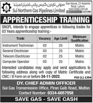 Sui Nothern Gas Pipelines Limited Apprenticeship Traning – Sui Northern Gas Pipelines Limited Jobs 2022 — original advertisement