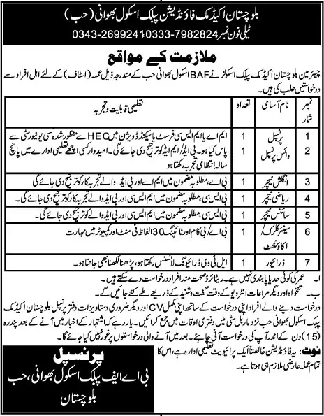 Balochistan Academic Foundation Public School Hub Jobs 2022 Jobs 2022 — original advertisement