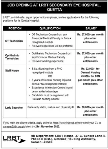 LRBT Secondary Eye Hospital Quetta Balochistan Jobs 2022 – LRBT Tertiary Eye Teaching  Hospital Jobs 2022 — original advertisement