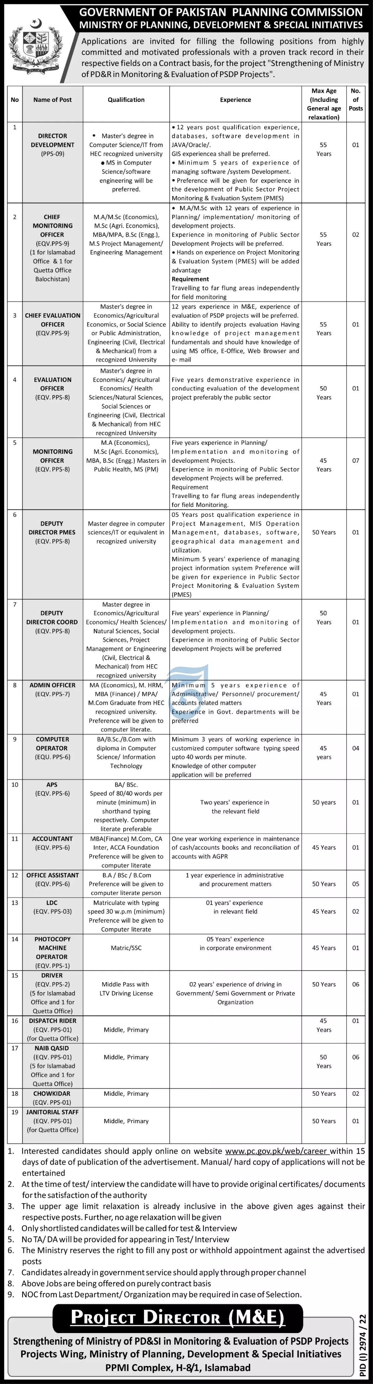 Ministry of Planning,Development & Special Initiatives Jobs – Ministry of Planning Development & Special Initiatives Islamabad Jobs 2022 — original advertisement