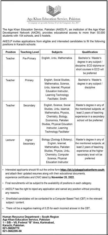 Aga Khan Education Service Pakistan Jobs 2022 Jobs 2022 — original advertisement