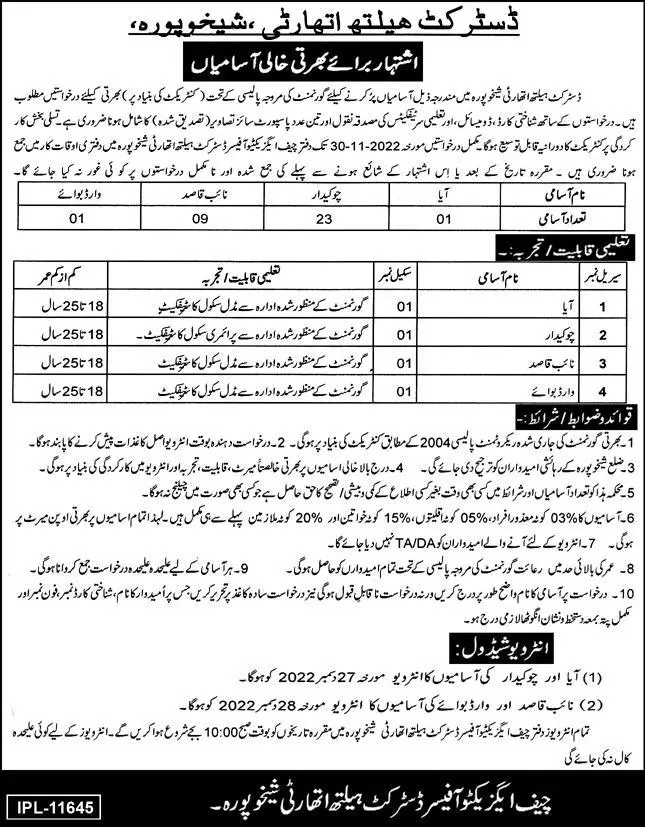 District Health Authority Sheikhpura Jobs 2022 – Health Department Punjab Jobs 2022 — original advertisement