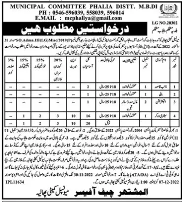 Muncipal Committee Phalia Jobs 2022 – Muncipal Commette Jobs 2022 — original advertisement