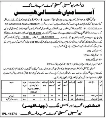 Muncipal Committee Kot Abdul Malik Jobs 2022 – Muncipal Commette Jobs 2022 — original advertisement