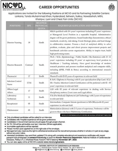 National Institute of Cardiovascular Diseases NICVD Jobs – National Institute of Cardiovascular Diseases (NICVD) Sindh Karachi Jobs 2022 — original advertisement