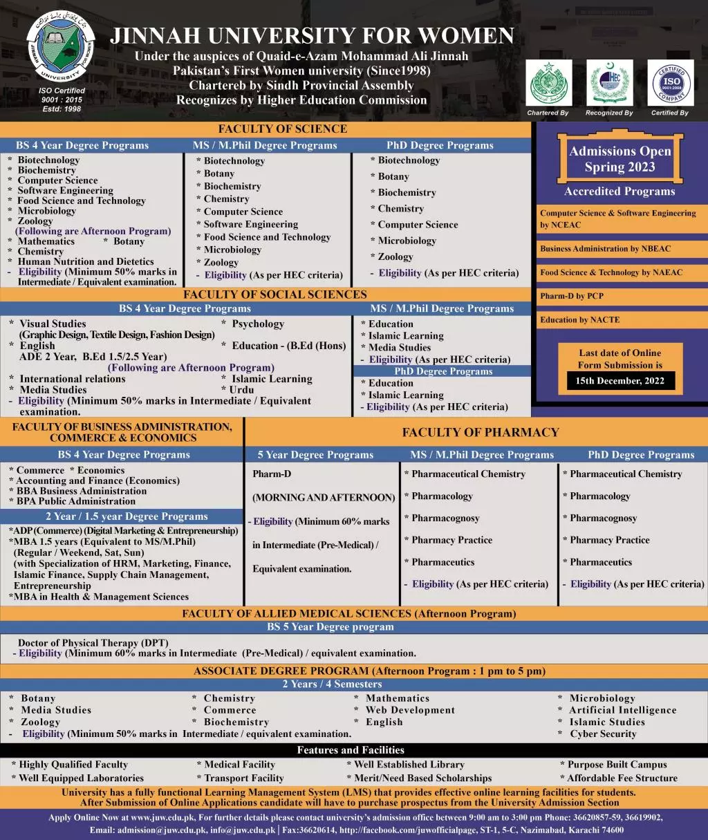 Jinnah University for Women Admission 2022 Admissions 2022 — original advertisement