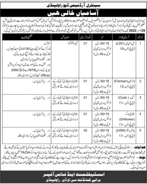 Central ordinance Dept Rawalpindi Jobs 2022 – Central Ordnance Depot Jobs 2022 — original advertisement