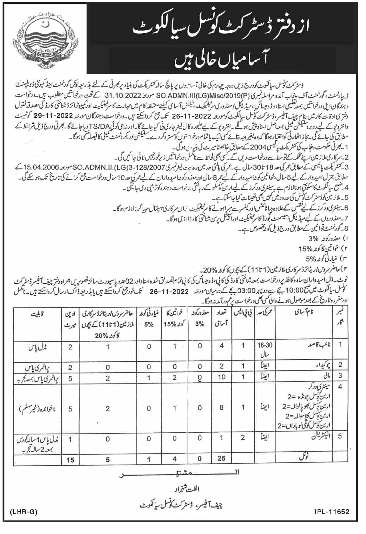 District Council Sialkot Jobs 2022 – Local Government Department Punjab Jobs 2022 — original advertisement