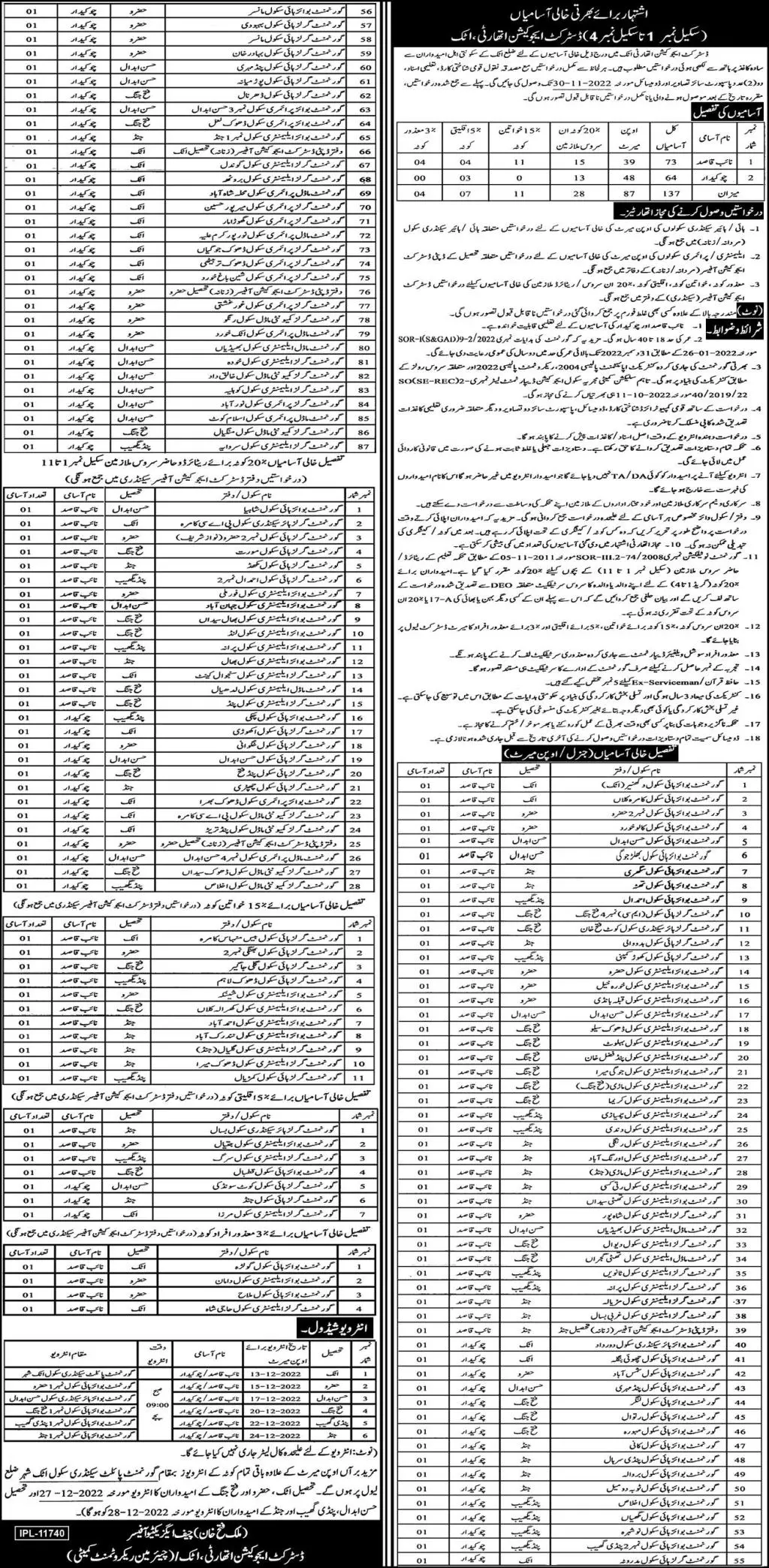 District Education Authority Attock Jobs 2022 – Education School Department Punjab Jobs 2022 — original advertisement