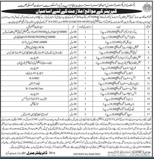 Health Department Sindh Jobs 2022 Jobs 2022 — original advertisement