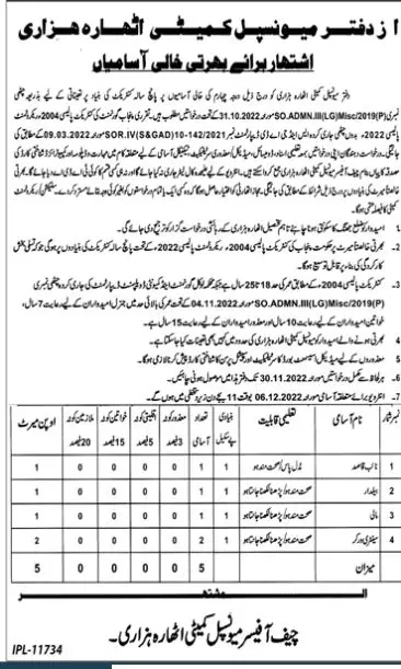 Municipal Committee 18 Hazarie Jobs 2022 – Muncipal Commette Jobs 2022 — original advertisement