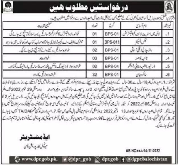 Municipal Corporation MC Chaman Jobs 2022 Jobs 2022 — original advertisement