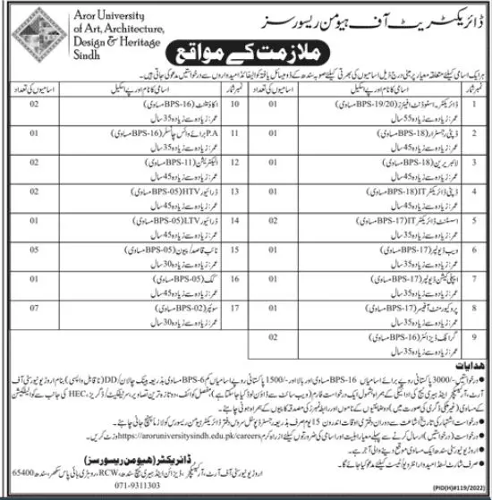 Aror University of Art, Architecture Design & Heritage Jobs – Aror university of Art Architecture Design & Heritages Sukkur Jobs 2022 — original advertisement
