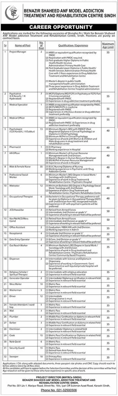Benazir Shaheed ANF Model Addiction Treatment Jobs 2022 – Benazir Shaheed ANF Hospital Mirpur Road,Layari Karachi Jobs 2022 — original advertisement