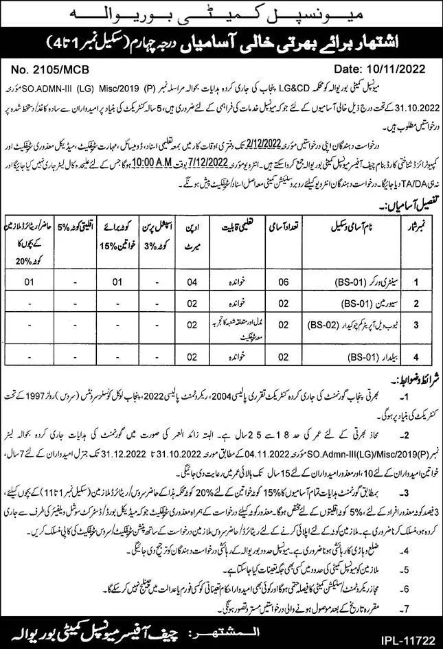 Municipal Committee Borawal Jobs 2022 – Muncipal Commette Jobs 2022 — original advertisement