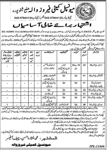 Municipal Committee District Sheikhapura Jobs 2022 – Muncipal Commette Jobs 2022 — original advertisement